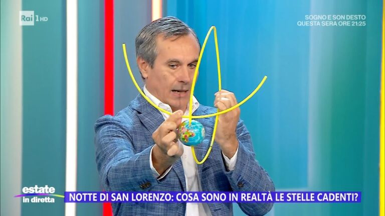 Il futuro dei bot: scopri le sorprendenti novit&agrave; del 12 aprile 2024