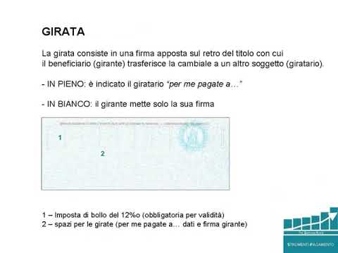 Pagare una cambiale online: la soluzione digitale per semplificare i pagamenti