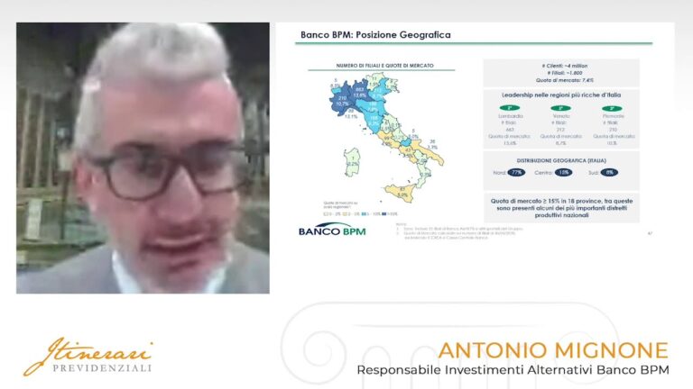Accesso ottimizzato al welfare: Banco BPM Login