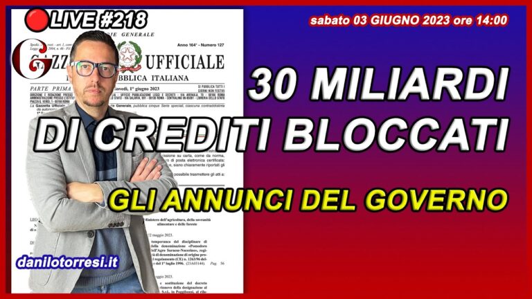 Modello Word per la Cessione di Credito: Ottimizzazione e Concisione